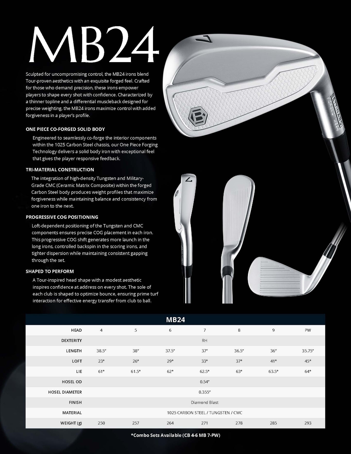 Bettinardi MB24 4-PW