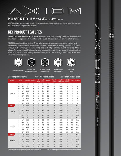 Fujikura AXIOM VeloCore
