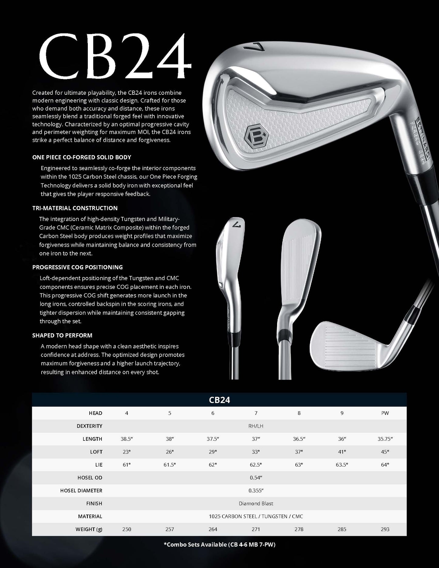 Bettinardi CB24 4-PW