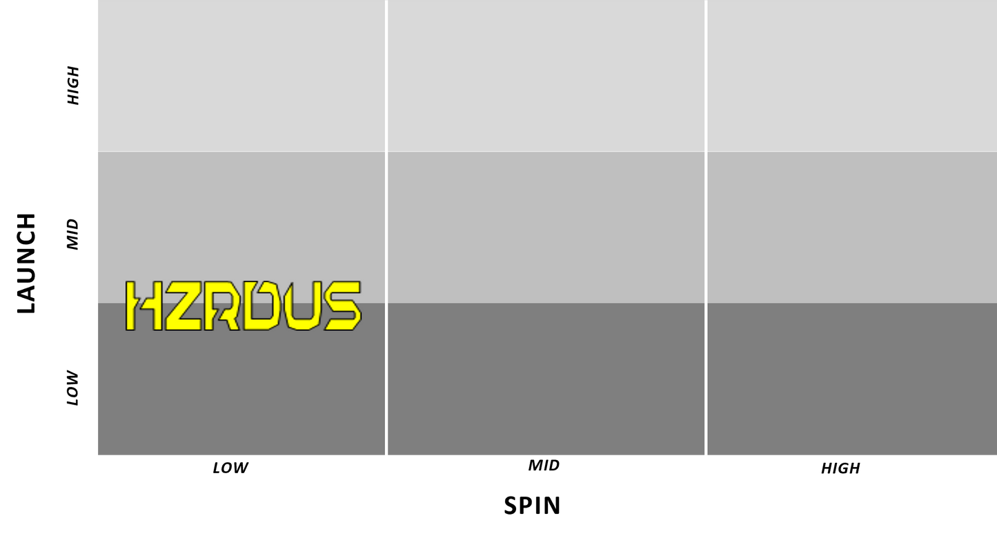 Project X HZRDUS Gen 5 Yellow Hand Crafted