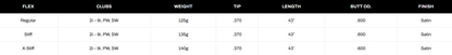 KBS C-Taper