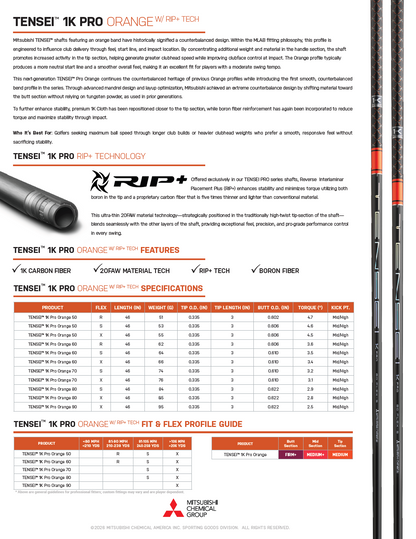Mitsubishi Chemical TENSEI 1K Pro Orange w/RIP+