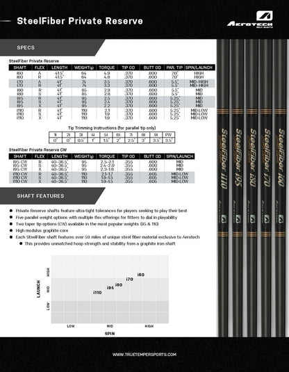 AeroTech SteelFiber Private Reserve