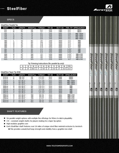 AeroTech SteelFiber