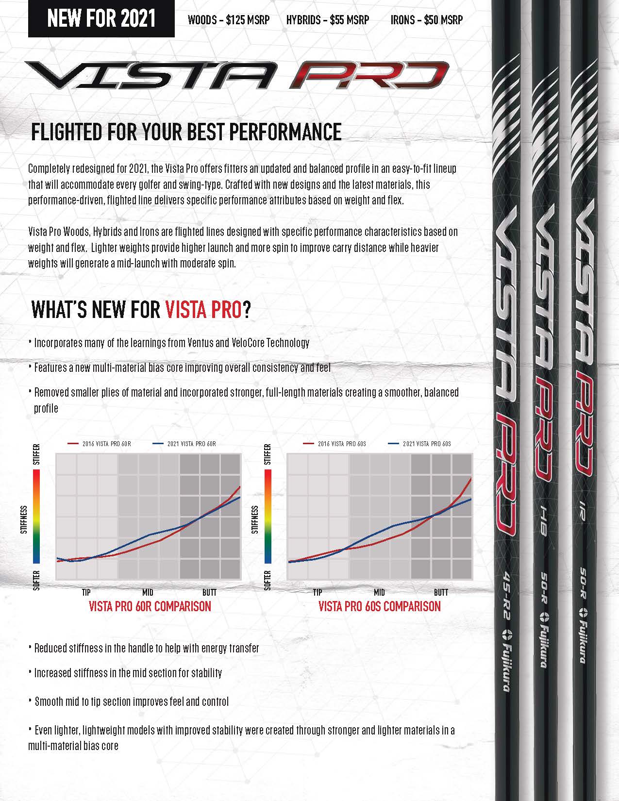 Fujikura Vista Pro Iron
