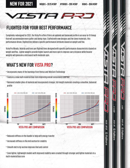 Fujikura Vista Pro Iron